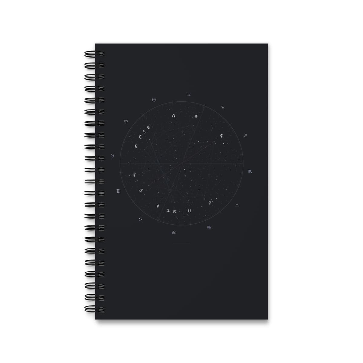 Libreta